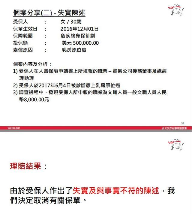 因为失实陈述职位而被拒赔的案例