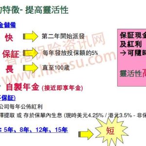 香港宏利保险赤霞珠终身寿险详细介绍