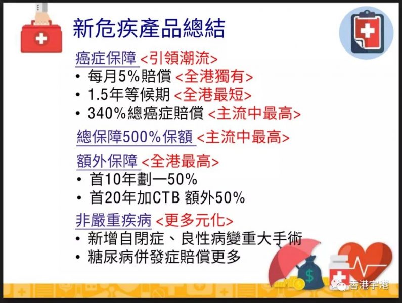 640 7 香港安盛最新重疾险「爱护同行」详细解读 8