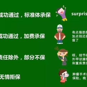 重疾险核保：核保遭遇非标准结果，应当如何处理？