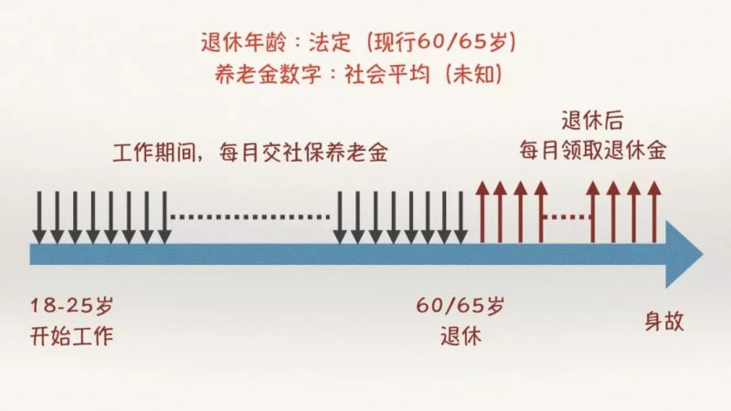640 15 香港万通保险「富饶传承」储蓄计划转为年金深度解读