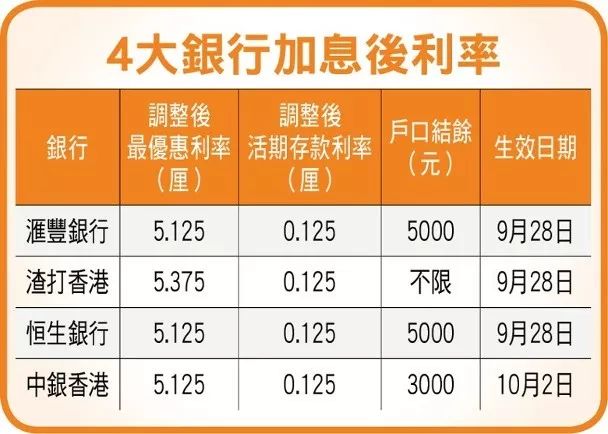 640 5 香港保险年终盘点:香港保险2018年十大关键词 5