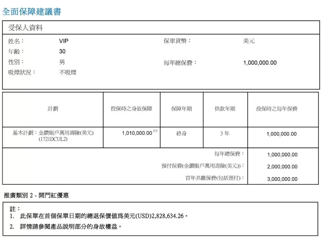 太平金钻的内部收益率(IRR)是，三年7.7%，五年8.5%！