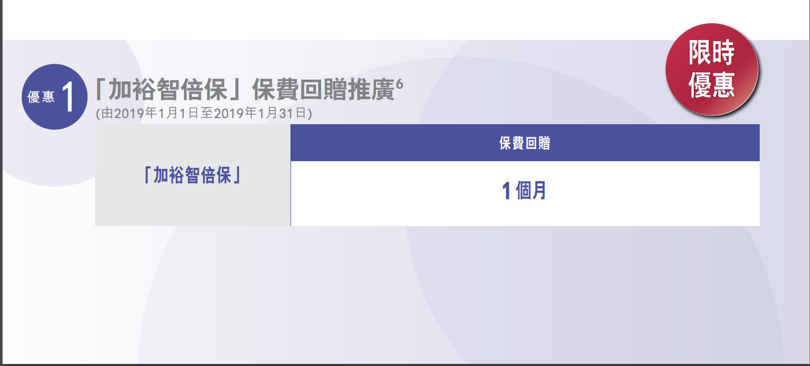 Screen Shot 2019 01 11 at 8 香港友邦(AIA)最新投保优惠活动(1月1日-1月31日)