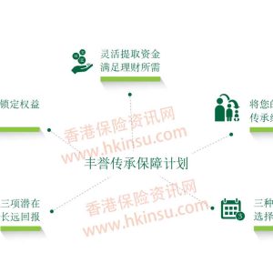 香港宏利保险（manulife）丰誉传承保障计划介绍