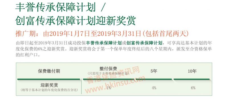 香港宏利保险（manulife）创富传承保障计划介绍 3
