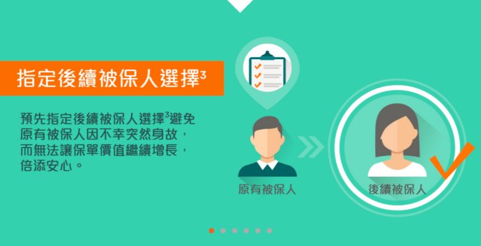 香港富卫保险（FWD）盈聚未来卓越版介绍 5