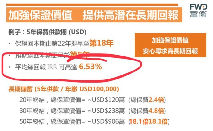 香港富卫保险（FWD）盈聚未来卓越版介绍 9