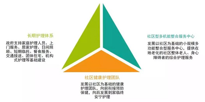 236a1e1bc4bcd3015d6b 台湾保险市场概述 4