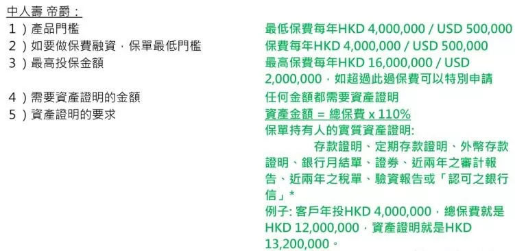 1234 1 香港惊现过亿大额保单 帝爵万用寿险为您财富保驾护航 29