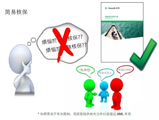 1699431757624d033fe51e24.pngcustom660 香港宏利保险最新储蓄分红险「丰誉传承」和「创富传承」对比 10