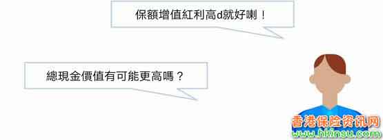 640 1 3 香港安盛最新储蓄险「安进2跃进」详细测评 1