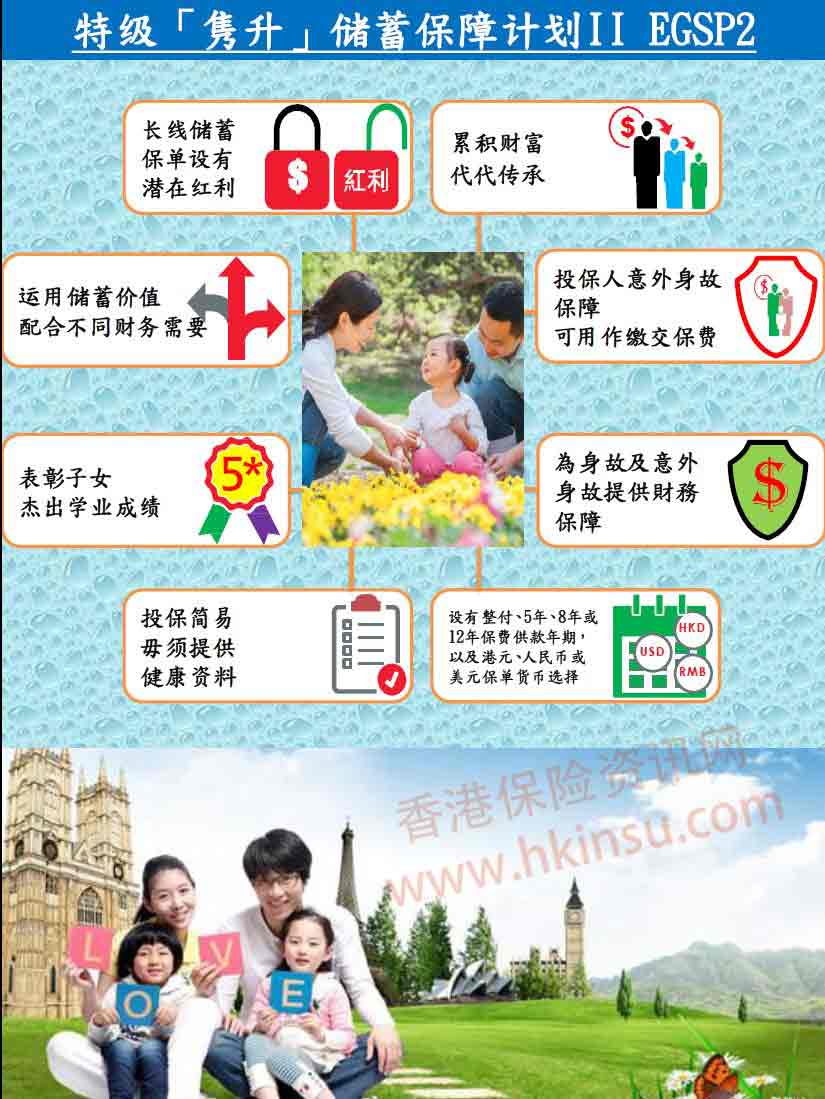 香港子女教育金：保诚特级「隽升」储蓄保障计划 II 1