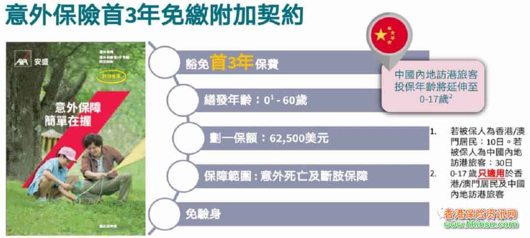 640 4 3 香港安盛最新储蓄险「安进2跃进」详细测评 4