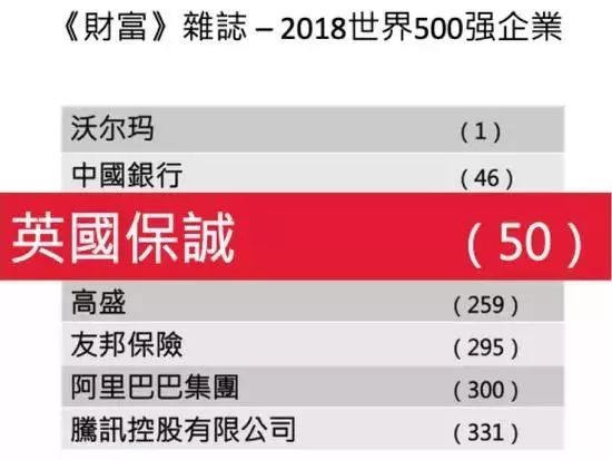 640 5 3 香港保诚发布2019年产品分红数据 结果超预期 5