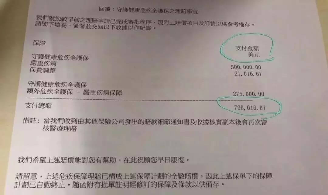 640 1 2 香港保诚最新理赔案例(2019/04/02) 1