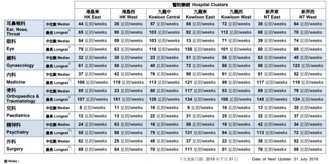 640 1 7 香港保险攻略:港漂如何给父母在香港买保险? 1