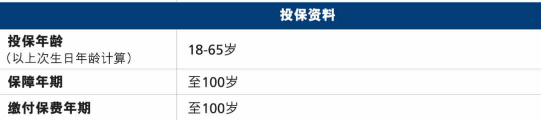 640 13 香港万通「无条件」人寿保障计划:癌症、心脏病、肾病患者均可获保! 1