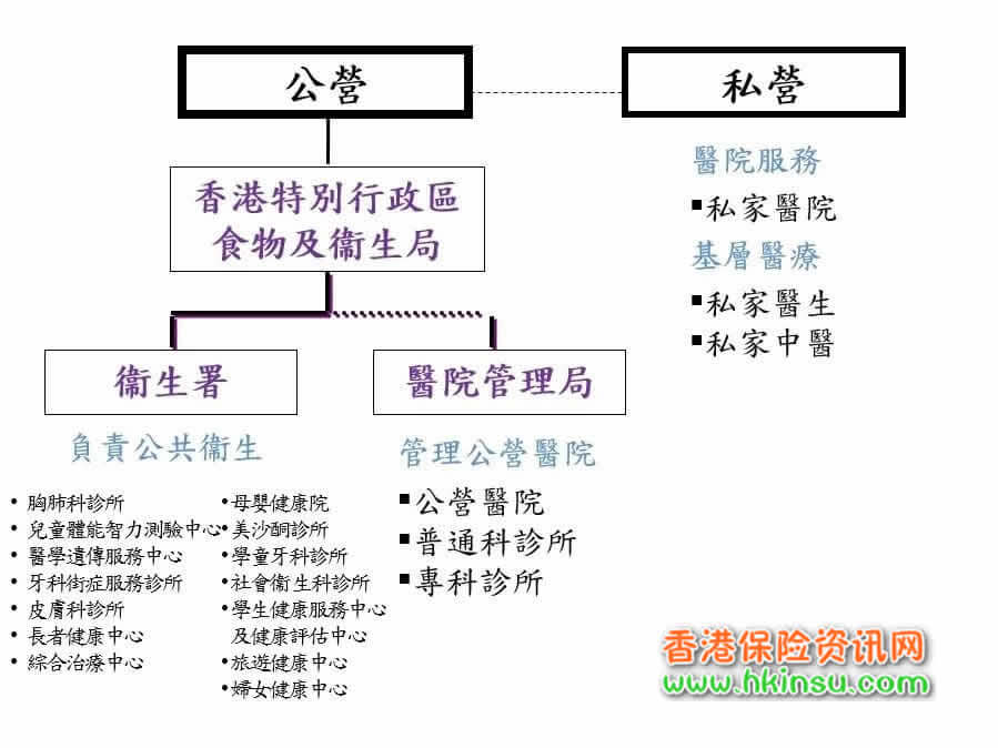 640 17 香港保险攻略:港漂如何给父母在香港买保险?