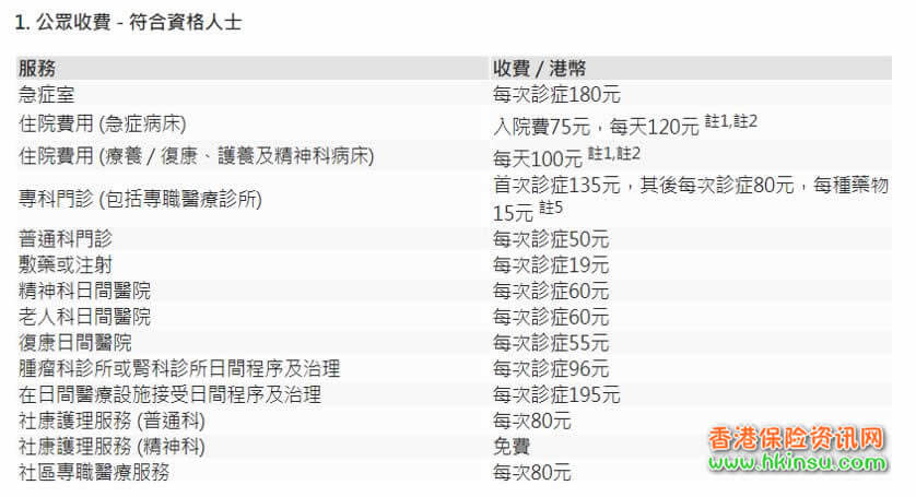 640 4 5 香港保险攻略:港漂如何给父母在香港买保险? 4