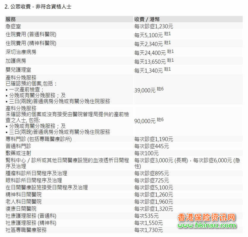 640 5 3 香港保险攻略:港漂如何给父母在香港买保险? 5