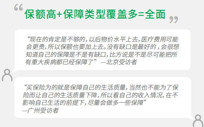 640 7 1 中国都市人群保险消费理念白皮书(2019) 8