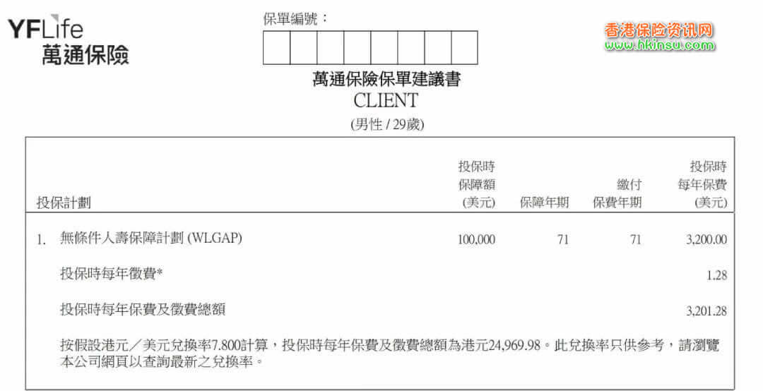 640 7 1 香港万通「无条件」人寿保障计划:癌症、心脏病、肾病患者均可获保! 8