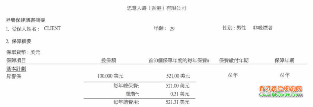 640 8 1 香港万通「无条件」人寿保障计划:癌症、心脏病、肾病患者均可获保! 9