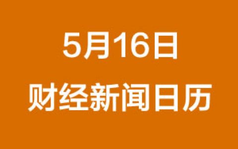 财经早餐每日财经新闻早知道（5/16/2019）