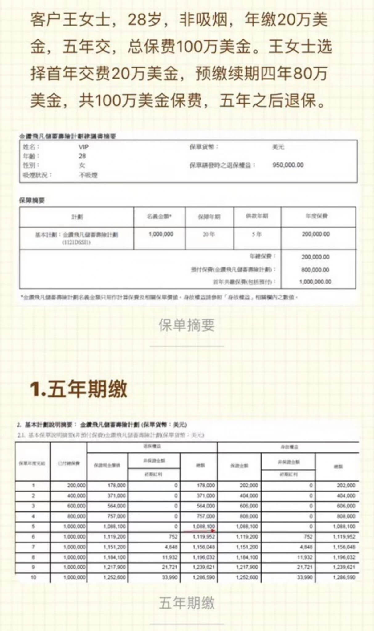 3e9f6b11416041bc839a5fdd322e0e60 香港太平金钻非凡储蓄寿险计划测评和投保案例 17