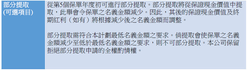573288480d6b4f0da29b8f0e2c33f081 香港太平金钻非凡储蓄寿险计划测评和投保案例 4
