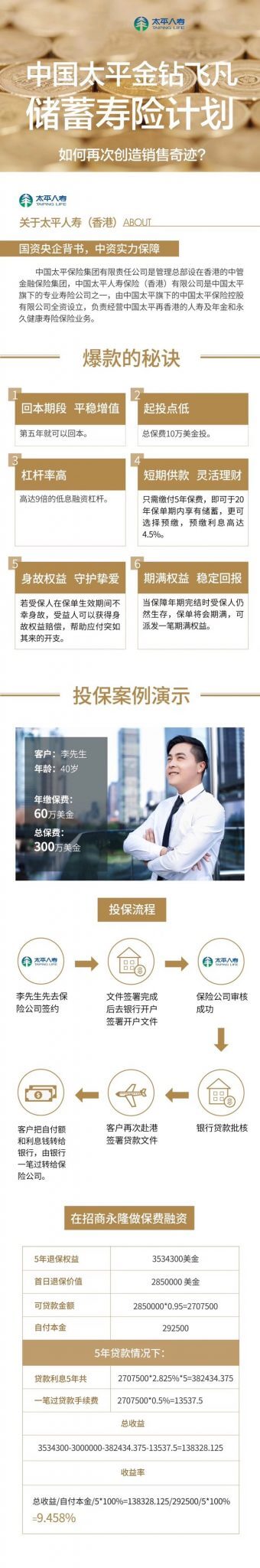 5e4760ae3e594a6db8b9f0836b665a05 香港太平金钻非凡储蓄寿险计划测评和投保案例 14