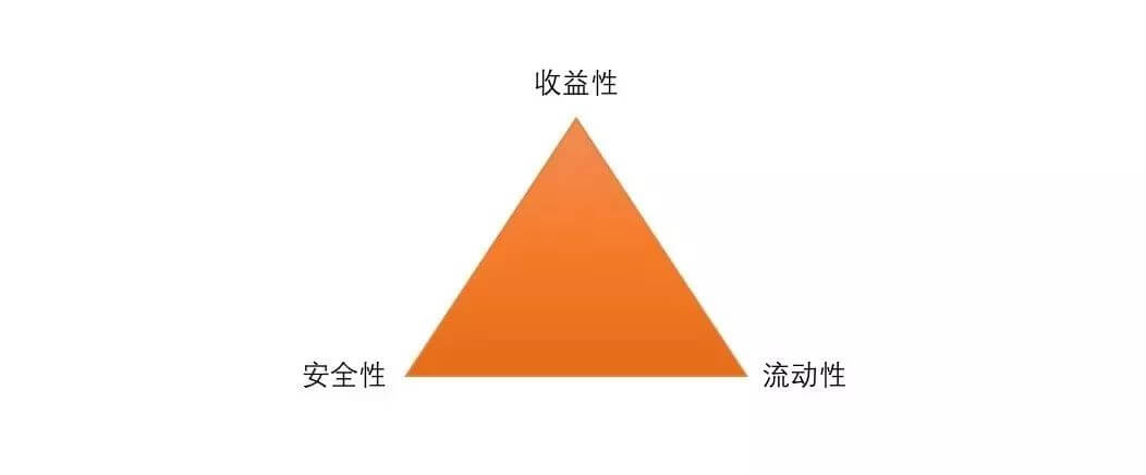 640 1 2 香港储蓄分红险才是稳定长期投资首选 1
