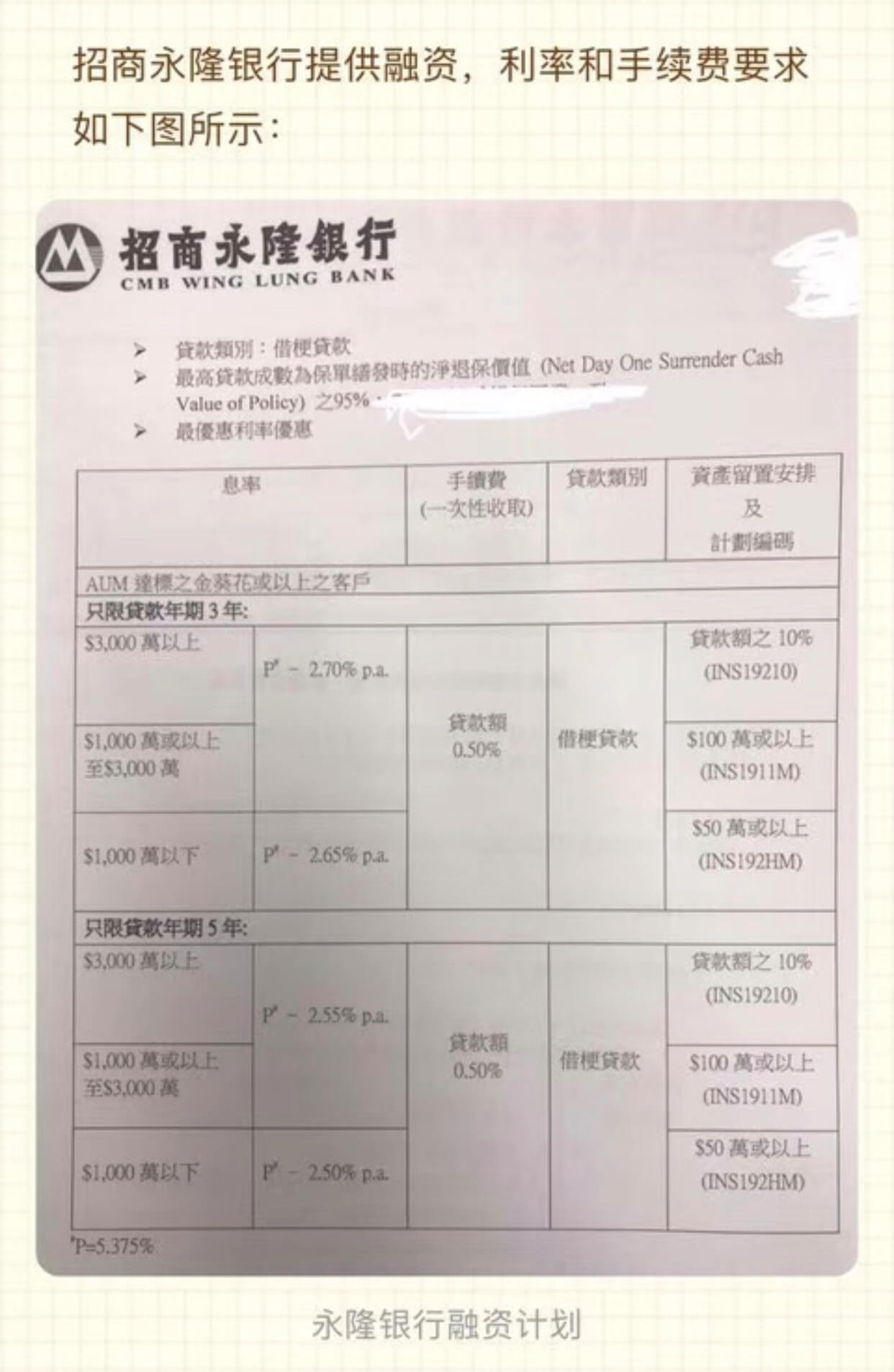 a9cfe49bdb024ae58817ea71edb3bba0 香港太平金钻非凡储蓄寿险计划测评和投保案例 16