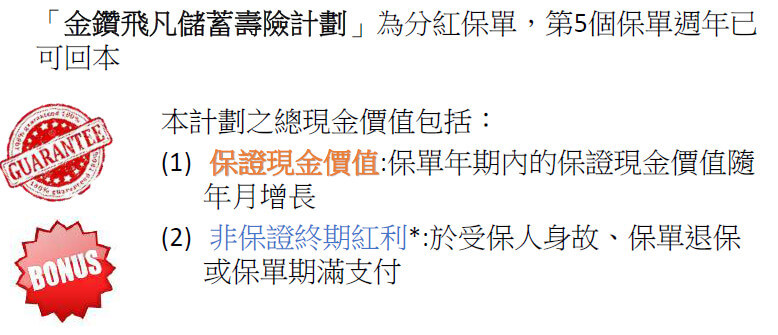 bddf60c271284e9c9c6de1fb63af8753 香港太平金钻非凡储蓄寿险计划测评和投保案例 9
