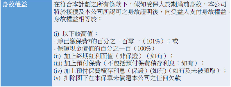 ca76aac28afc493281415199db7dd370 香港太平金钻非凡储蓄寿险计划测评和投保案例 5
