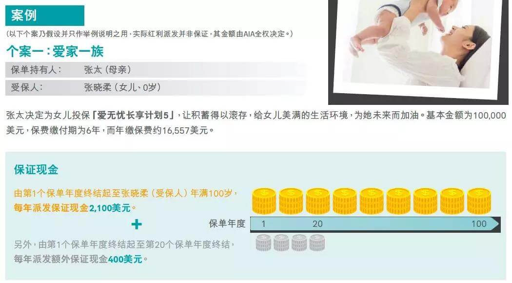 e0c08610459f4854abddcb697de4fe75 香港友邦保险(AIA)即将发布爱无忧长享计划5 12