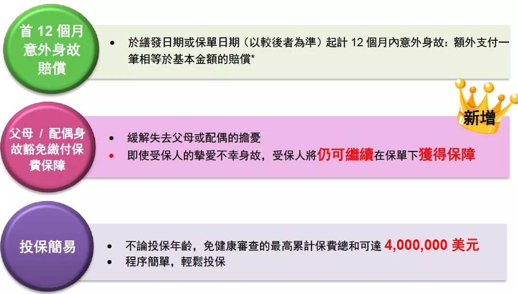 f351285db3c446ce9208c3cd5475490d 香港友邦保险(AIA)即将发布爱无忧长享计划5 1