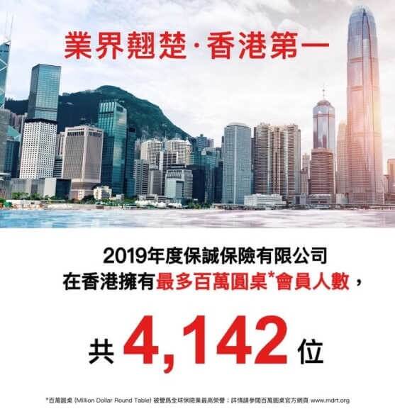 3177A47E A054 47B8 8D87 FB966C048F9C 保诚2019年再续佳绩 全球管理资产6570亿!偿付率高达597%! 1