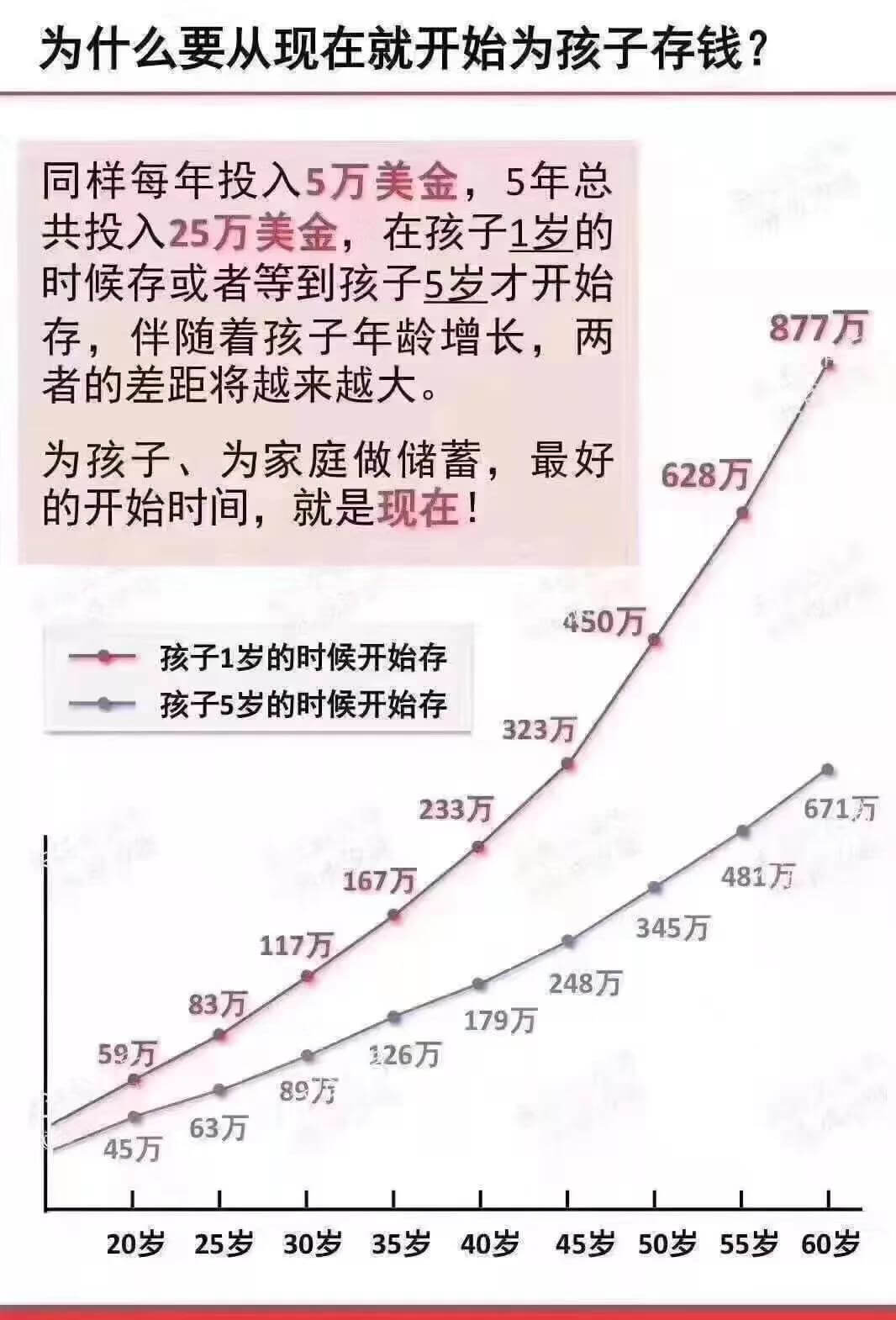 AECA28DB 414E 4C64 8302 8EED1B760907 保诚2019年再续佳绩 全球管理资产6570亿!偿付率高达597%! 5