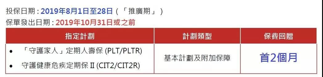 640 11 香港英国保诚发布「守护家人」定期寿险计划 10