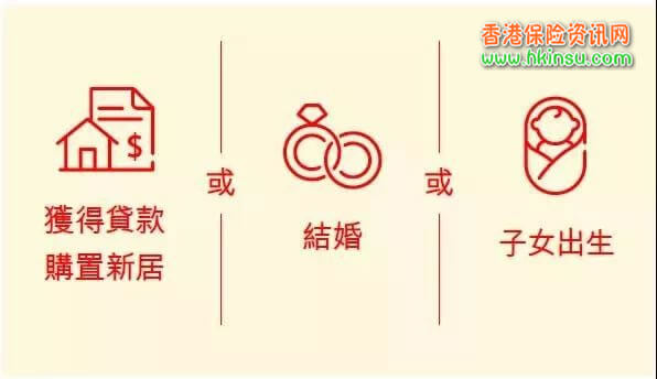 640 2 香港英国保诚发布「守护家人」定期寿险计划 2