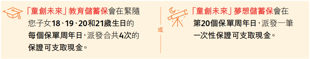 640 1 香港英国保诚发布最新儿童储蓄险「童创未来」 4