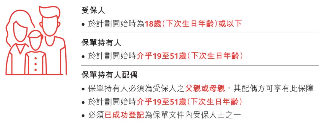 640 2 4 香港英国保诚重磅优惠 储蓄险高达10% 重疾险高达14.5% 免费赠送100%保额 4
