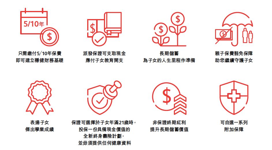 640 4 香港英国保诚重磅优惠 储蓄险高达10% 重疾险高达14.5% 免费赠送100%保额 9