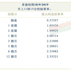2019年9月18日香港银行同业拆借利率（hibor）