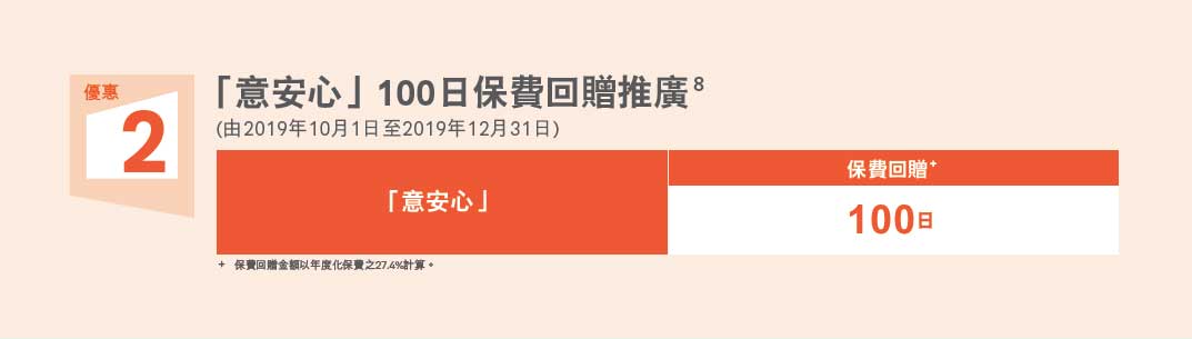 640 1 香港友邦保险(AIA)最新投保优惠活动 储蓄险高达10% 2