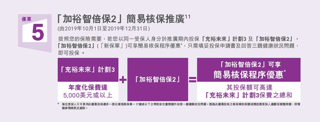 640 5 香港友邦保险(AIA)最新投保优惠活动 储蓄险高达10% 6