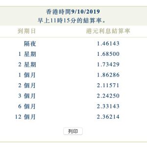 2019年10月09日香港银行同业拆借利率（hibor）