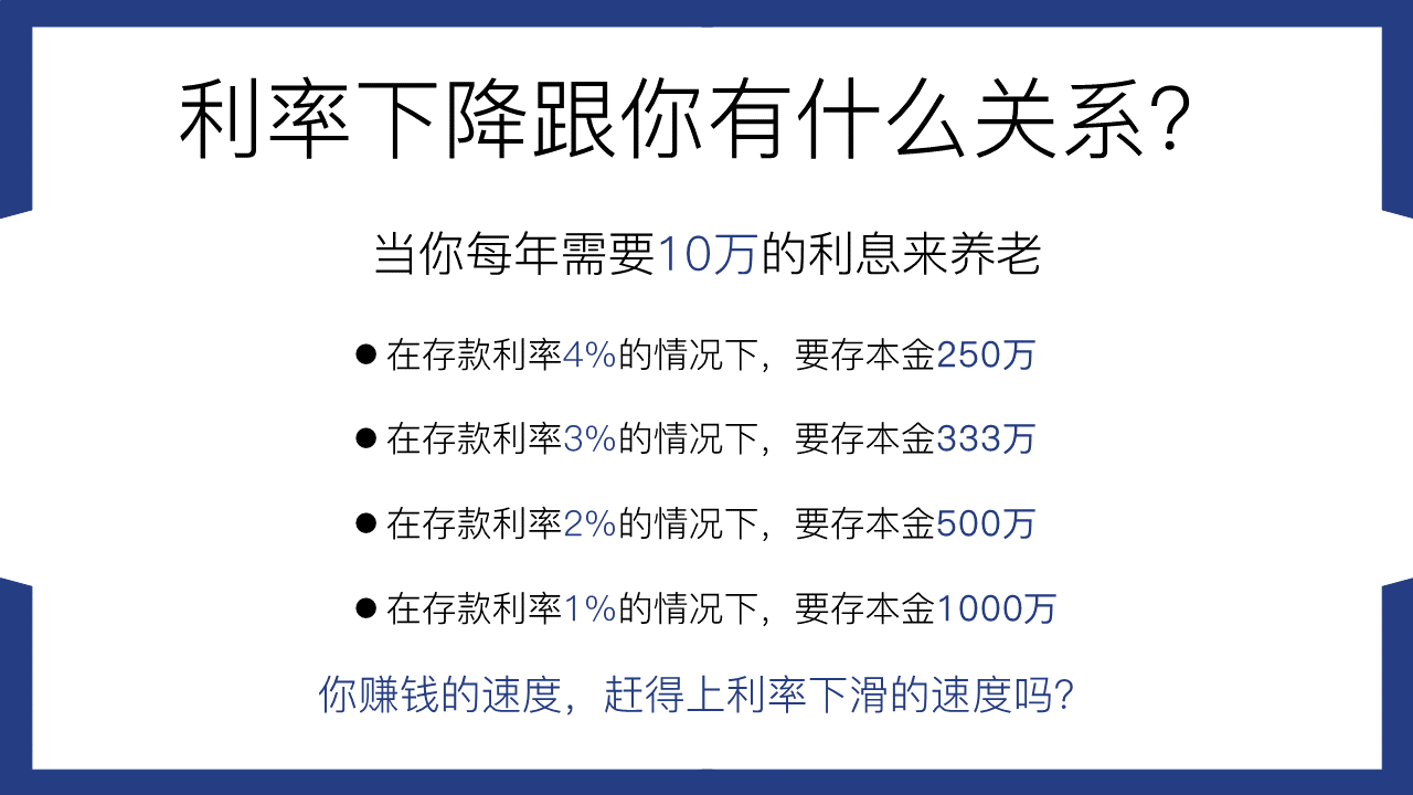 4 美联储年内第三次降息 对香港保险有什么影响? 3